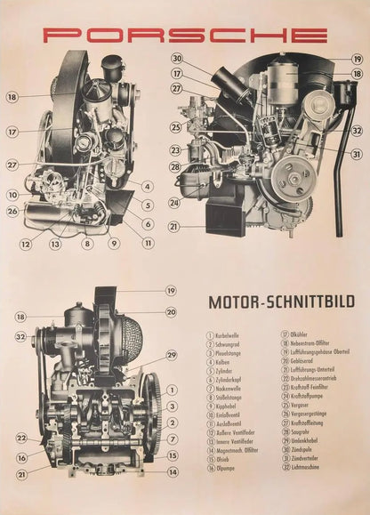 Porsche Motor Şeması Poster.  Orijinal Porsche Üretimidir. (Sonradan Baskı Değildir)
