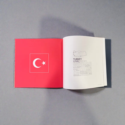 Porsche Central– “15 Years of Dreams” Porsche Central and Eastern Europe Özel Koleksiyon Coffee Book.